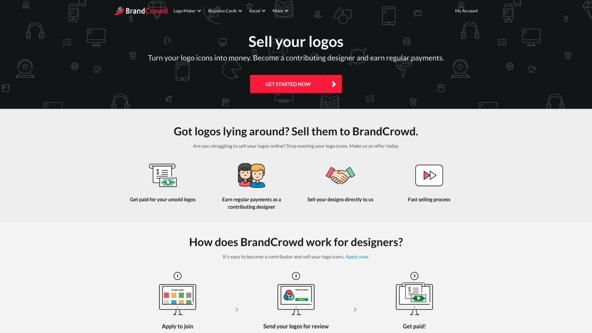 BrandCrowd