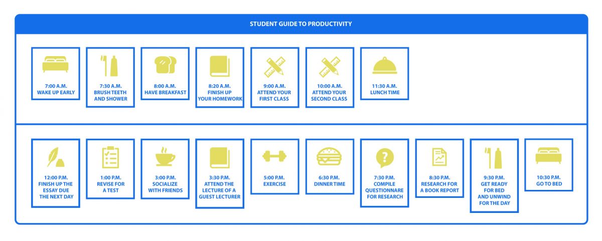 Student-Guide-to-Productivity-Schedule