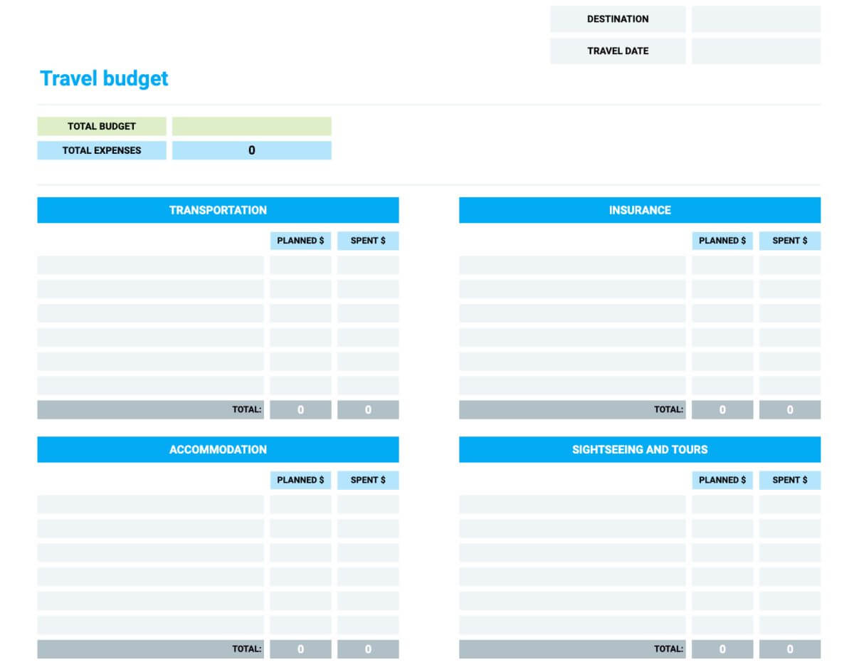 Travel Budget Template