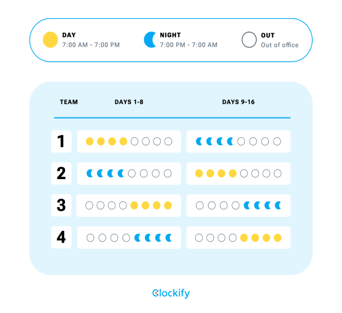 12-hour rotating shift schedule