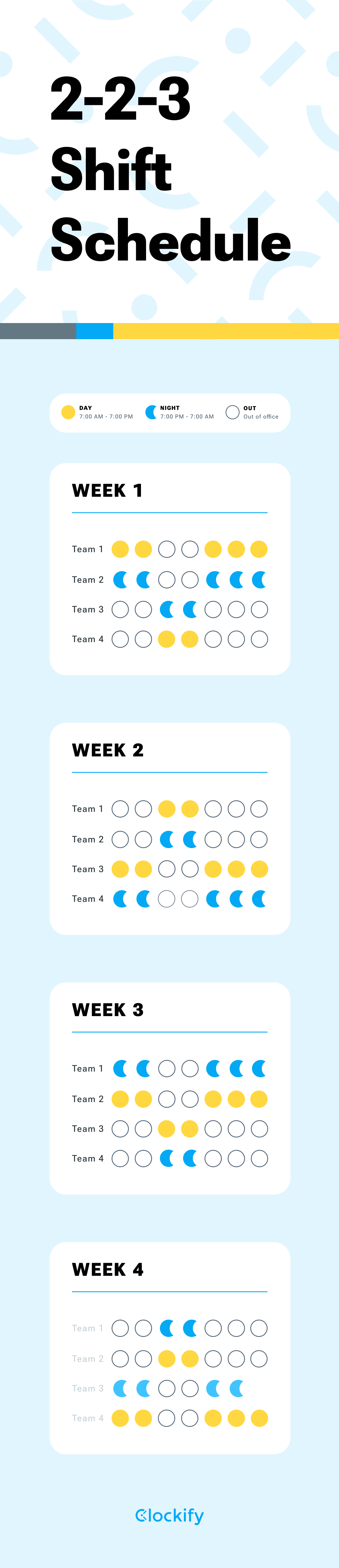 2-2-3 shift schedule