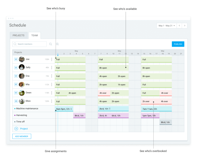 Team scheduling feature in Clockify (screenshot)