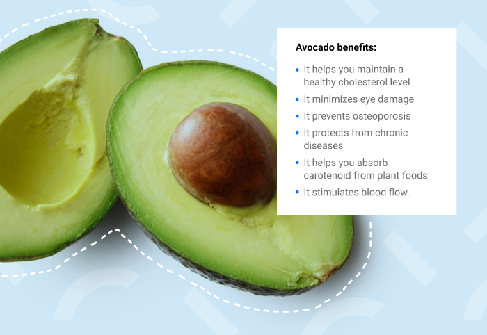 superfood avocado