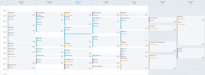 Clockify Calendar view time map