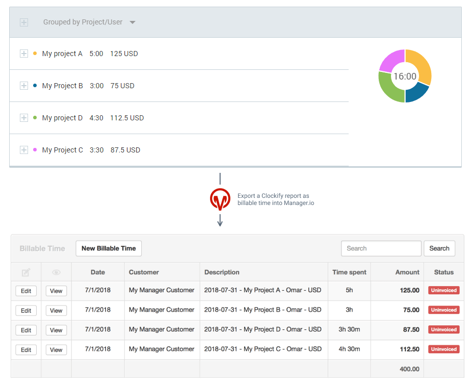Manager.io time tracking integration screenshot