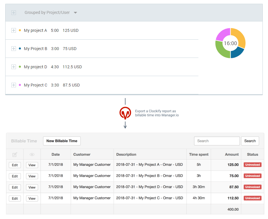 Capture d'écran intégration du suivi du temps de Manager.io