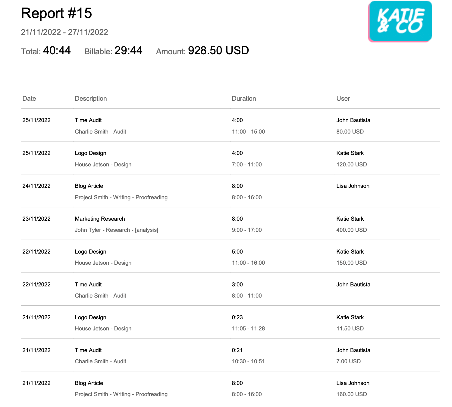 Generate PDF reports in Clockify