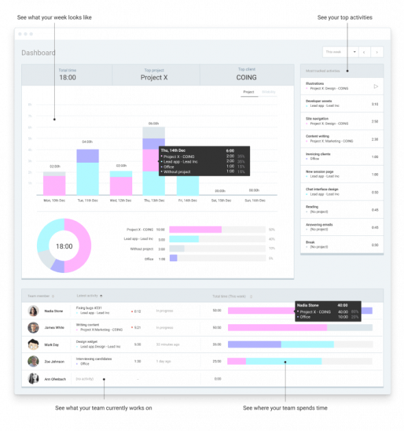 Clockify time tracker app