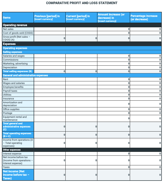 Comparative PL statement template