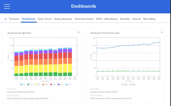 Dayforce-app