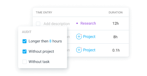 Time audit feature