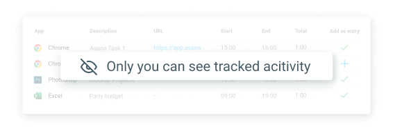 Privacy settings in Auto tracker