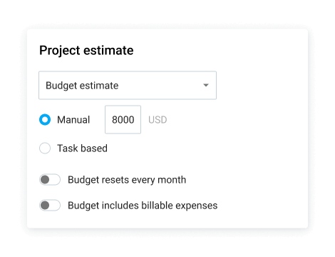 Budget estimate for a project