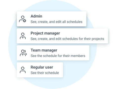 Scheduling feature - manager role