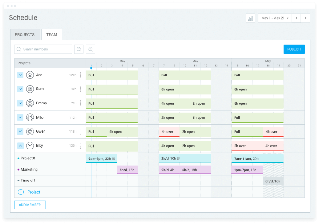 Effective team scheduling in Clockify.