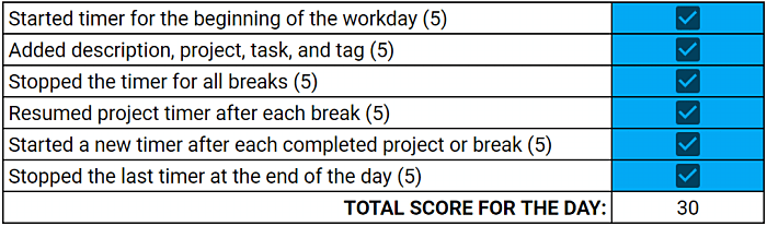 habit points+1-min