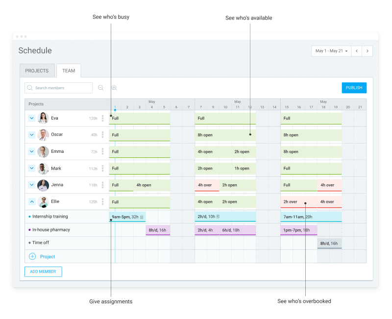 Teamplanung-Funktion in Clockify (Screenshot)