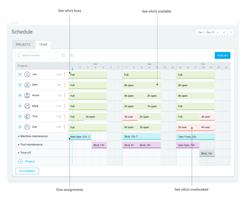 Teamplanung-Funktion in Clockify (Screenshot)