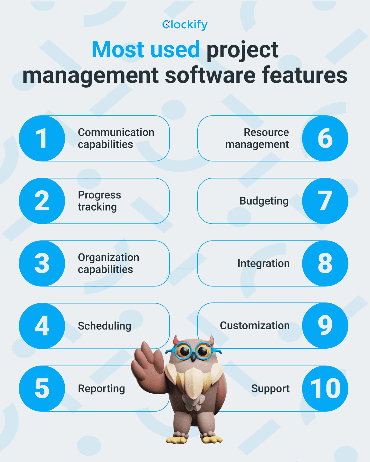 Most used project management software features