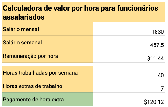 overtime pay calculator salaried hourly