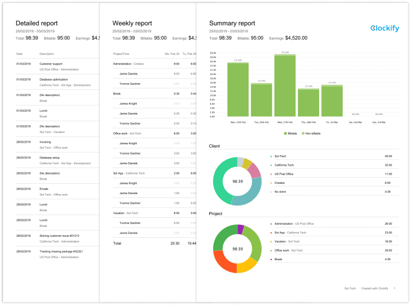 A detailed pdf report in Clockify