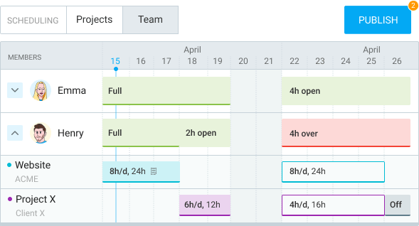 Extra features employee scheduling