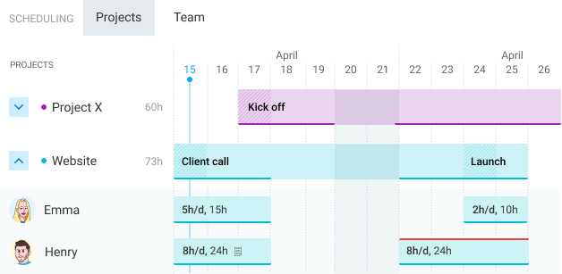 Project scheduling in Clockify