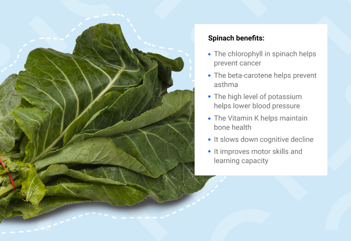 superfood spinach