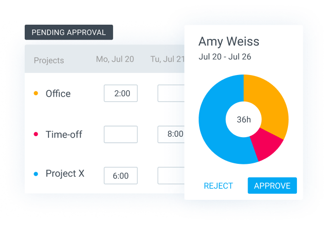 submit-approve-timesheets