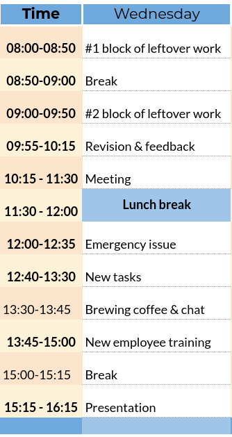 workday schedule example