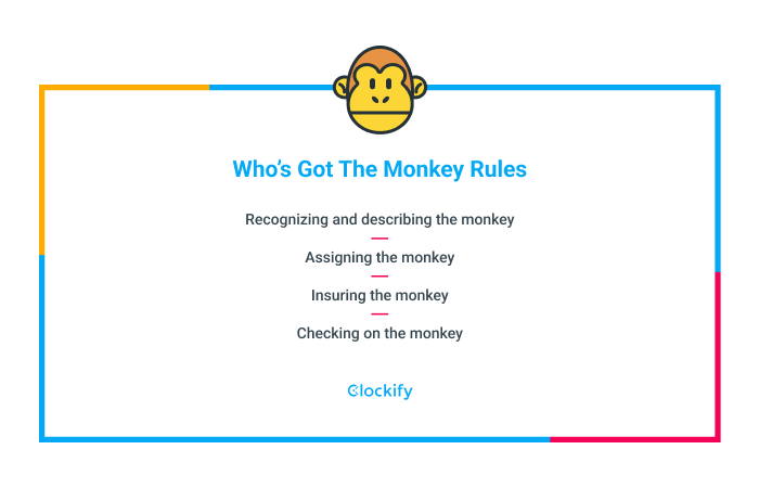 Who's got the monkey rules
