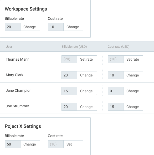 Workspace settings in Clockify