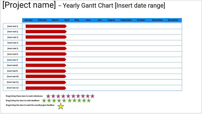 Yearly Gantt Chart